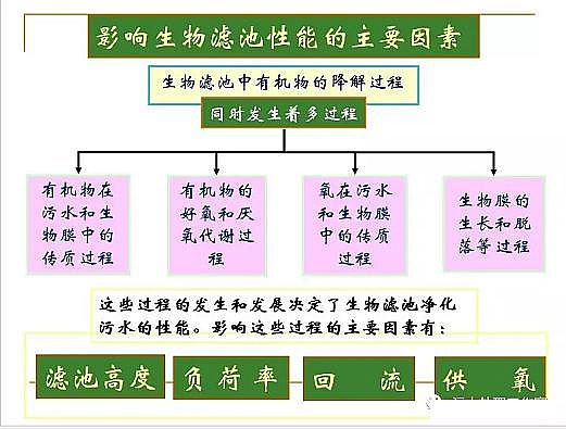 ˮ̎��V�ϏS�ҟo��ú�V����ȫ������Ĥ��PPT�v�⣺ԭ�������̡��OӋӋ��