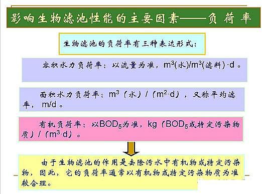 ˮ̎��V�ϏS�ҟo��ú�V����ȫ������Ĥ��PPT�v�⣺ԭ�������̡��OӋӋ��