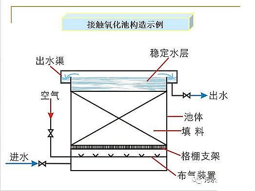 ˮ̎��V�ϏS�ҟo��ú�V����ȫ������Ĥ��PPT�v�⣺ԭ�������̡��OӋӋ��