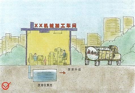 水處理濾料鵝卵石濾料生產廠家科普關于正確排水,你知道多少?