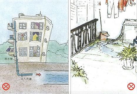 水處理濾料鵝卵石濾料生產廠家科普關于正確排水,你知道多少?