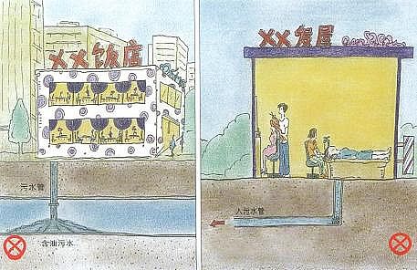 水處理濾料鵝卵石濾料生產廠家科普關于正確排水,你知道多少?