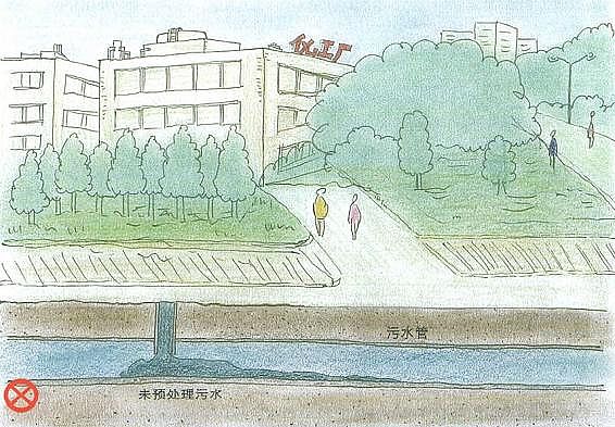 水處理濾料鵝卵石濾料生產廠家科普關于正確排水,你知道多少?