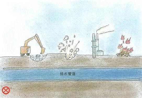 水處理濾料鵝卵石濾料生產廠家科普關于正確排水,你知道多少?