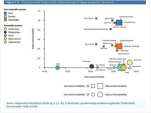 水處理濾料生產廠家稀土瓷砂濾料發布聯合國《2020年世界水發展報告》,一文了解中文版框架摘要