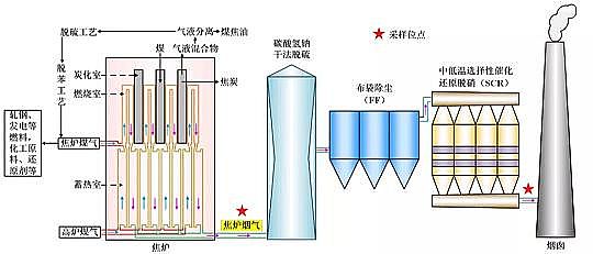 ˮ̎��ˎ���S�҉Aʽ�Ȼ��X������F�����S�����Y�w�����ŷ�����