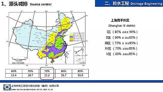 �����ɽ�r�V��8-16mm���a�S�Һ��d���н��O�е���ˮ�����OӋ�c����