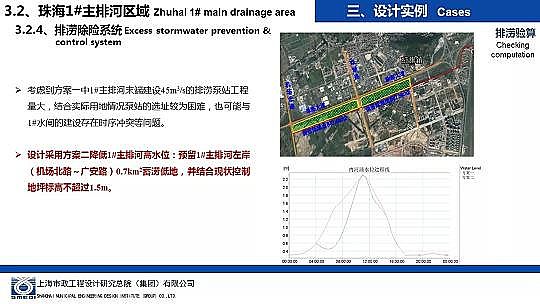 �����ɽ�r�V��8-16mm���a�S�Һ��d���н��O�е���ˮ�����OӋ�c����