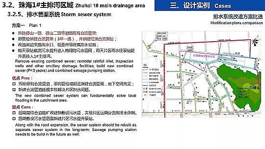 �����ɽ�r�V��8-16mm���a�S�Һ��d���н��O�е���ˮ�����OӋ�c����