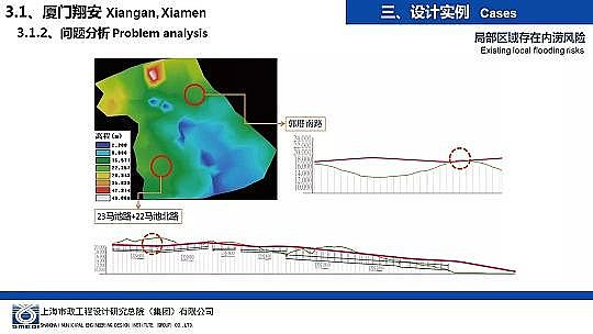�����ɽ�r�V��8-16mm���a�S�Һ��d���н��O�е���ˮ�����OӋ�c����