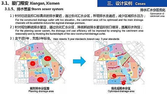 �����ɽ�r�V��8-16mm���a�S�Һ��d���н��O�е���ˮ�����OӋ�c����