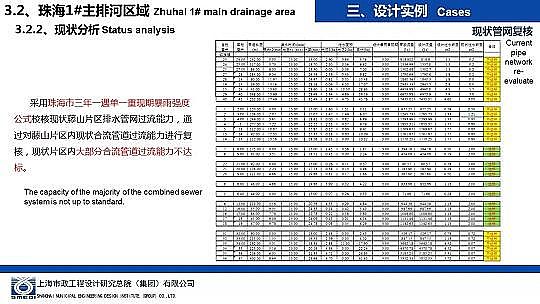 �����ɽ�r�V��8-16mm���a�S�Һ��d���н��O�е���ˮ�����OӋ�c����