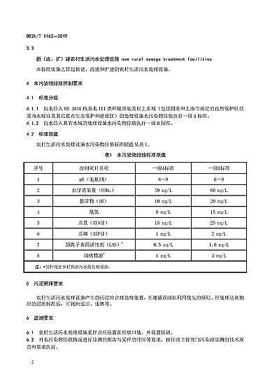 優質磁鐵礦濾料生產廠家上海市《農村生活污水處理設施水污染物排放標準》(DB31/T 1163-2019)