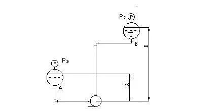 35%含量錳砂濾料廠家格柵、污泥池、風機、MBR、AAO進出水系統以及芬頓、碳源、除磷、反滲透、水泵和隔油池計算公式