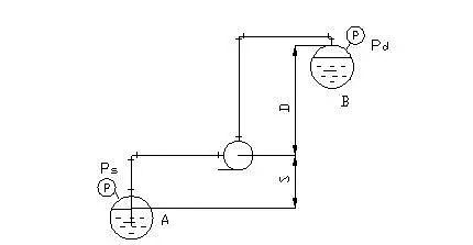 35%含量錳砂濾料廠家格柵、污泥池、風機、MBR、AAO進出水系統以及芬頓、碳源、除磷、反滲透、水泵和隔油池計算公式