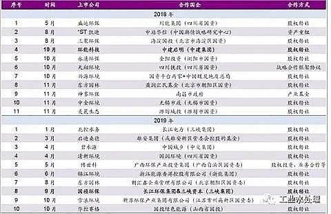 ˮ̎��V�Ϸ�ʯ�V�ϏS�҇��Y�ܼ��M(j��n)��h(hu��n)���a(ch��n)�I(y��)���ИI(y��)��ϴ�Ɓ���?