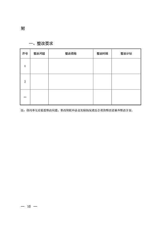 ��Դˮ̎������̿���a(ch��n)�S�ҷ�C����̿�ذ�!�h(hu��n)�����l(f��)���̶���ȾԴ���������������֪ͨ��3���r���l(f��)�C