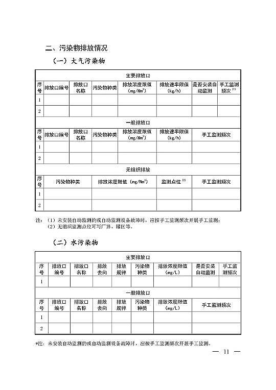 ��Դˮ̎������̿���a(ch��n)�S�ҷ�C����̿�ذ�!�h(hu��n)�����l(f��)���̶���ȾԴ���������������֪ͨ��3���r���l(f��)�C