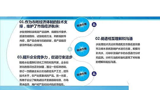 ��Ч������������a�S��ˮ̎�턩�˜ʻ��İlչ