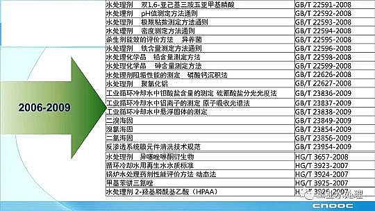 ��Ч������������a�S��ˮ̎�턩�˜ʻ��İlչ