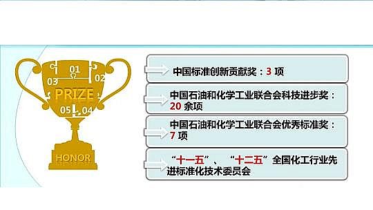 ��Ч������������a�S��ˮ̎�턩�˜ʻ��İlչ