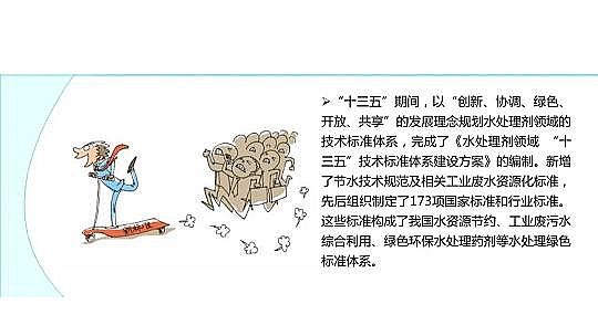 ��Ч������������a�S��ˮ̎�턩�˜ʻ��İlչ