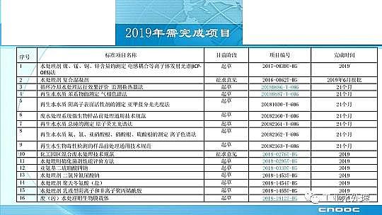 ��Ч������������a�S��ˮ̎�턩�˜ʻ��İlչ