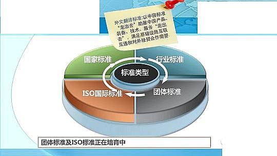 ��Ч������������a�S��ˮ̎�턩�˜ʻ��İlչ