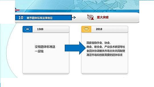 ��Ч������������a�S��ˮ̎�턩�˜ʻ��İlչ