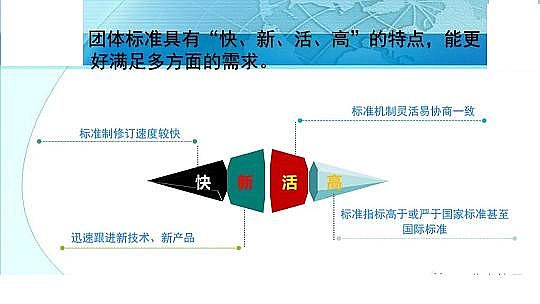 ��Ч������������a�S��ˮ̎�턩�˜ʻ��İlչ