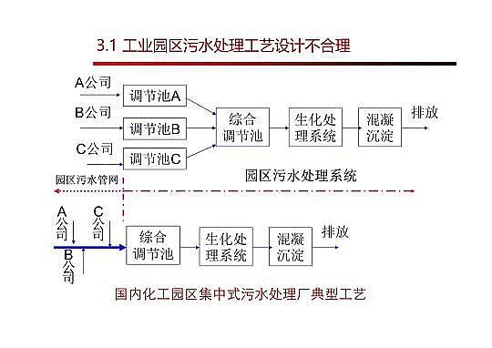 4.0mm�������̿�S�Ҹ߼�(j��)�������g(sh��)�ڏUˮ���̎���c���ù����еđ�(y��ng)��
