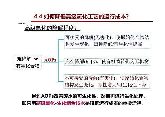 4.0mm�������̿�S�Ҹ߼�(j��)�������g(sh��)�ڏUˮ���̎���c���ù����еđ�(y��ng)��