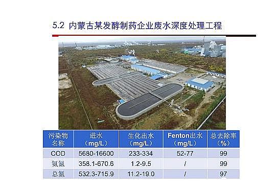 4.0mm�������̿�S�Ҹ߼�(j��)�������g(sh��)�ڏUˮ���̎���c���ù����еđ�(y��ng)��