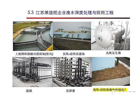 4.0mm�������̿�S�Ҹ߼�(j��)�������g(sh��)�ڏUˮ���̎���c���ù����еđ�(y��ng)��