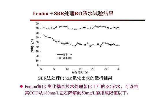 4.0mm�������̿�S�Ҹ߼�(j��)�������g(sh��)�ڏUˮ���̎���c���ù����еđ�(y��ng)��