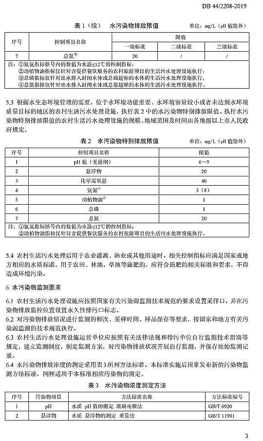 高品相3A分子篩生產廠家廣東發布《農村生活污水處理排放標準》