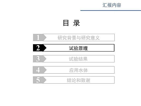 ˮ̎��V�ϏS������ʽ�w�S�V��늴߻�����������ˮ�����x�ӝ�ȵ������о�