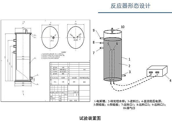 ˮ̎��V�ϏS������ʽ�w�S�V��늴߻�����������ˮ�����x�ӝ�ȵ������о�