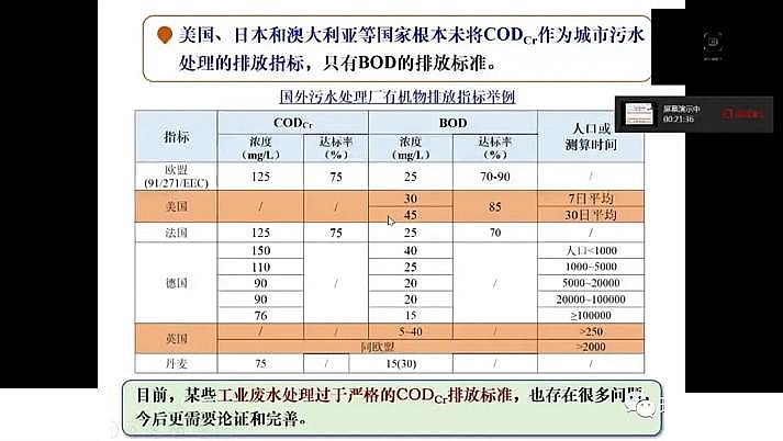 ˮ̎�������F̼΢늽����ϏS���҇�������ˮ̎���F���c�lչ��˼��