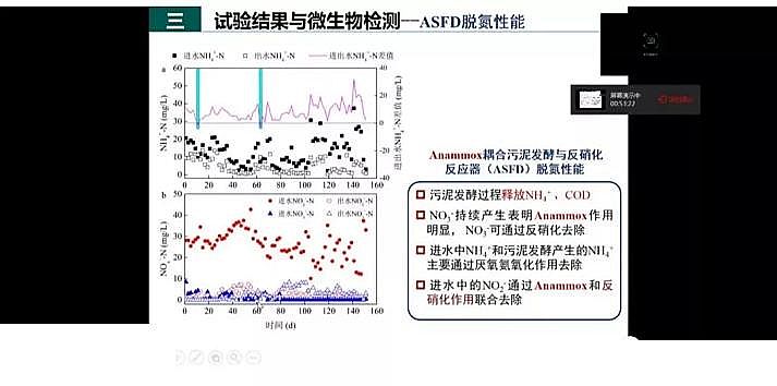ˮ̎�������F̼΢늽����ϏS���҇�������ˮ̎���F���c�lչ��˼��