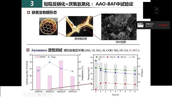 ˮ̎�������F̼΢늽����ϏS���҇�������ˮ̎���F���c�lչ��˼��