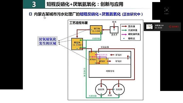 ˮ̎�������F̼΢늽����ϏS���҇�������ˮ̎���F���c�lչ��˼��