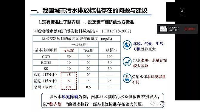 水處理濾料生產廠家麥飯石濾料應遏制污水處理盲目提高至IV類和III類水質標準!