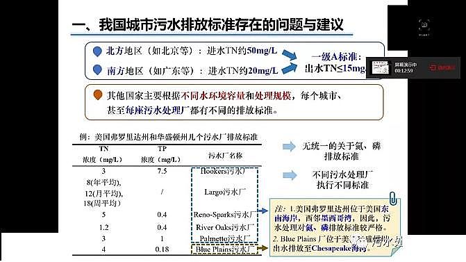 水處理濾料生產廠家麥飯石濾料應遏制污水處理盲目提高至IV類和III類水質標準!