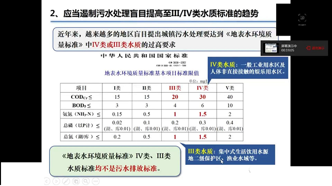 水處理濾料生產廠家麥飯石濾料應遏制污水處理盲目提高至IV類和III類水質標準!
