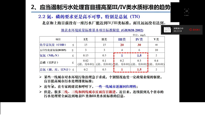 水處理濾料生產廠家麥飯石濾料應遏制污水處理盲目提高至IV類和III類水質標準!
