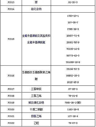 һ��Ʒ�����w�S��V�ϏS��ע�⣺�����ױ���19��WƷ���������냞�ȿ��ƻ��WƷ���