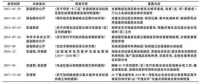 һ��Ʒ3A���ӺY���a�S�ҷ��څ���£��҇���������̎���F�����ɷ����c��̎��ģʽ