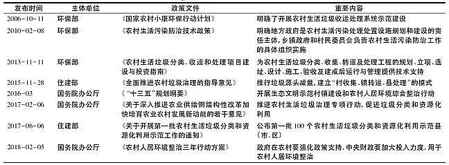 һ��Ʒ3A���ӺY���a�S�ҷ��څ�������҇���������̎���F��ɷ����c��̎��ģʽ