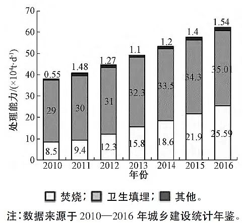 һ��Ʒ3A���ӺY���a�S�ҷ��څ���£��҇���������̎���F�����ɷ����c��̎��ģʽ